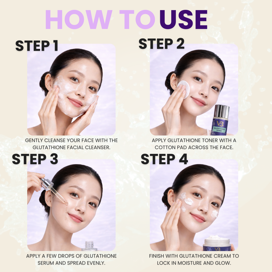 Veloura Glutathione Brightening Skincare Set – 4 Step Routine